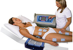 Электропроцедуры