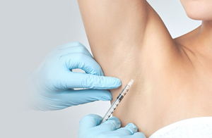 Лечение гипергидроза